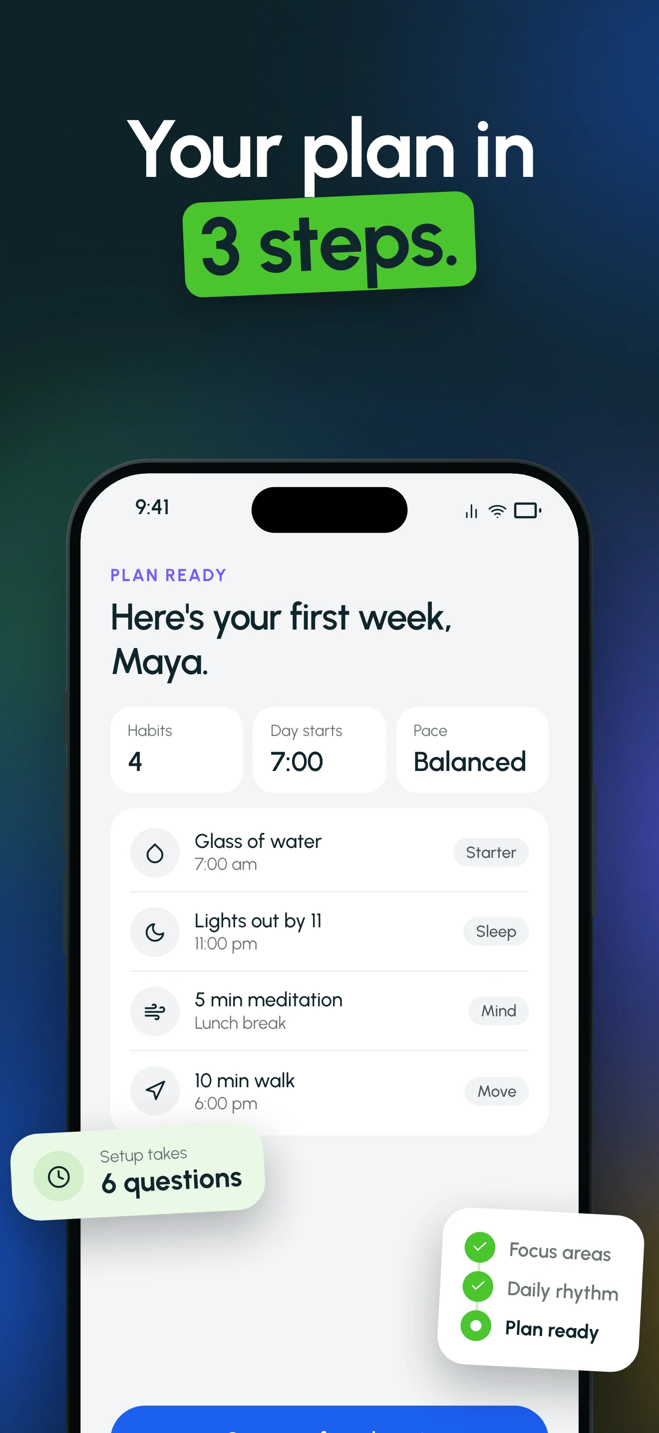 Momentum App Store screenshot, "Your plan in 3 steps.": the first-week plan, with four habits, a 7:00 start and a balanced pace.