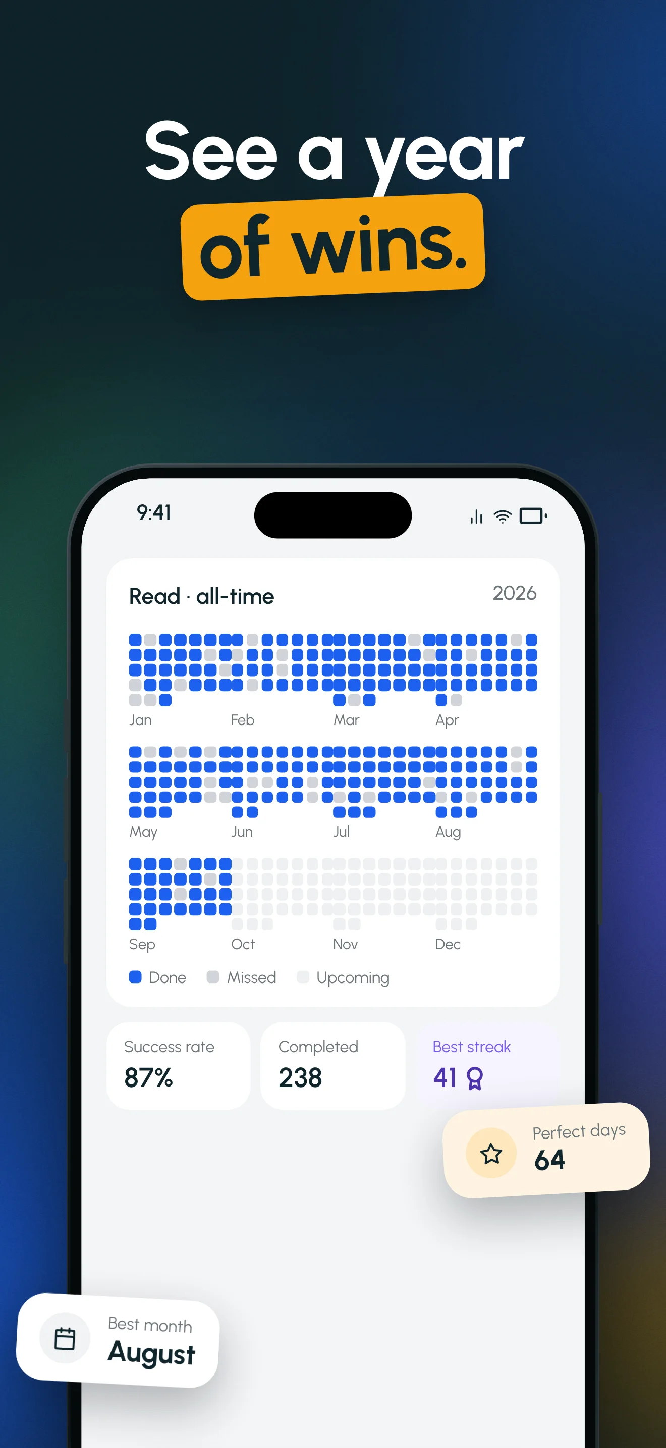 Momentum App Store screenshot, "See a year of wins.": a year of "Read" check-ins, an 87% success rate and a 41-day best streak.