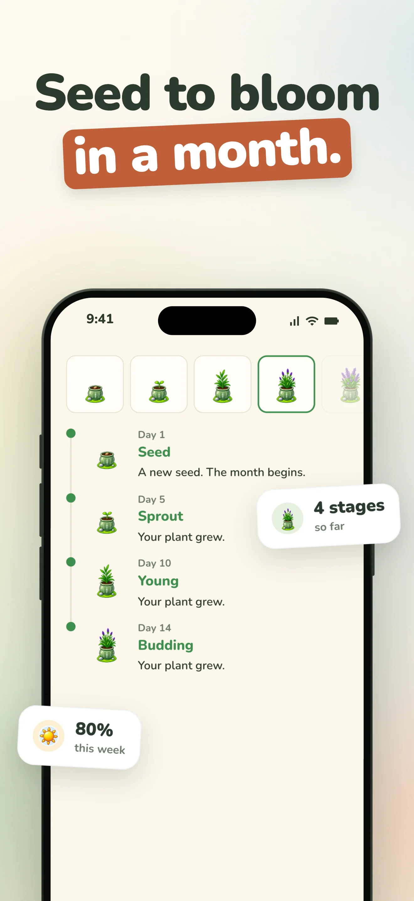 Sprout App Store screenshot, "Seed to bloom in a month.": the growth timeline, from a seed on day 1 to a bud on day 14.
